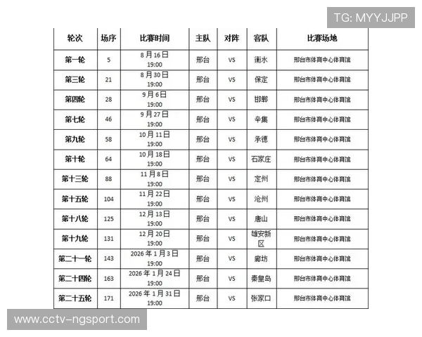 邢台一日赛事多日停留模式助力赛事流量转化为文旅消费新增长