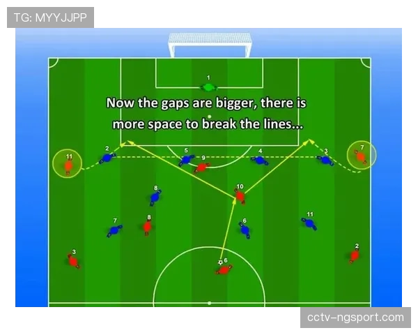 战术板:图赫尔如何通过变阵3-4-3遏制多特蒙德的边路进攻 战术板:图赫尔如何通过变阵3-4-3遏制多特蒙德的边路进攻